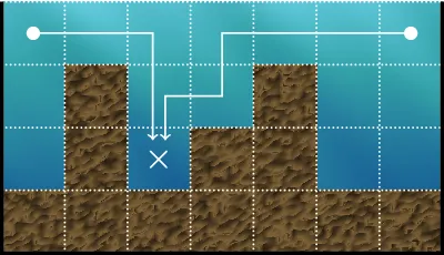 水槽安置排水管示例